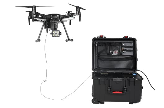 Tethered System
