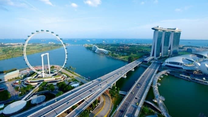 Aerial Photography Services |Professional & Affordable